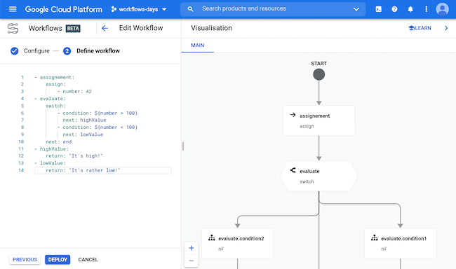 Exemple de workflowGoogle Workflow