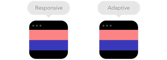 responsive vs adaptive design examples