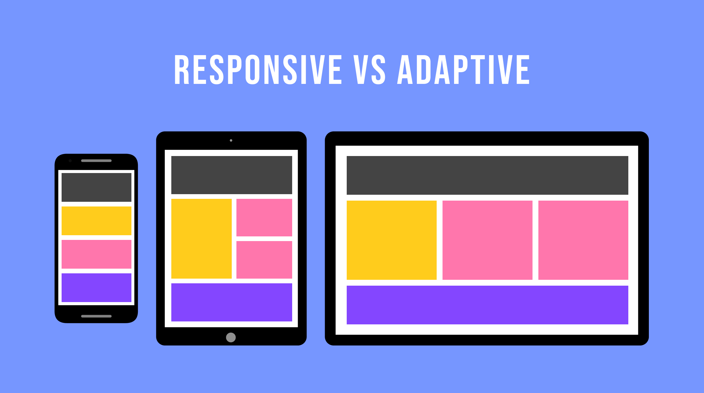 adaptive vs. responsive design