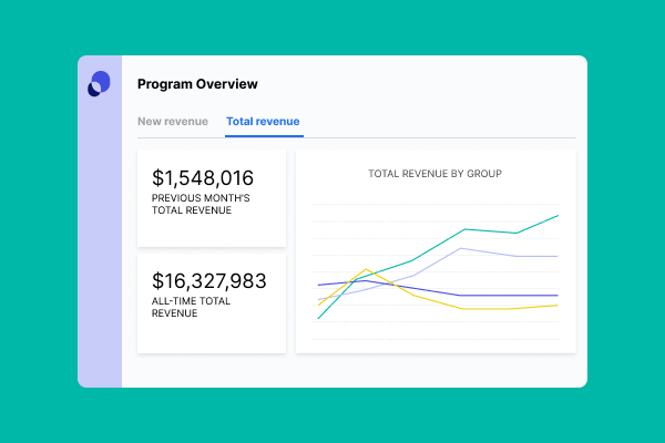 Scale Your Business with Channel Distribution | PartnerStack