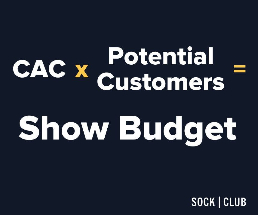 An image showing the suggested formula for calculating a budget for a trade show and promoting a free google sheets download