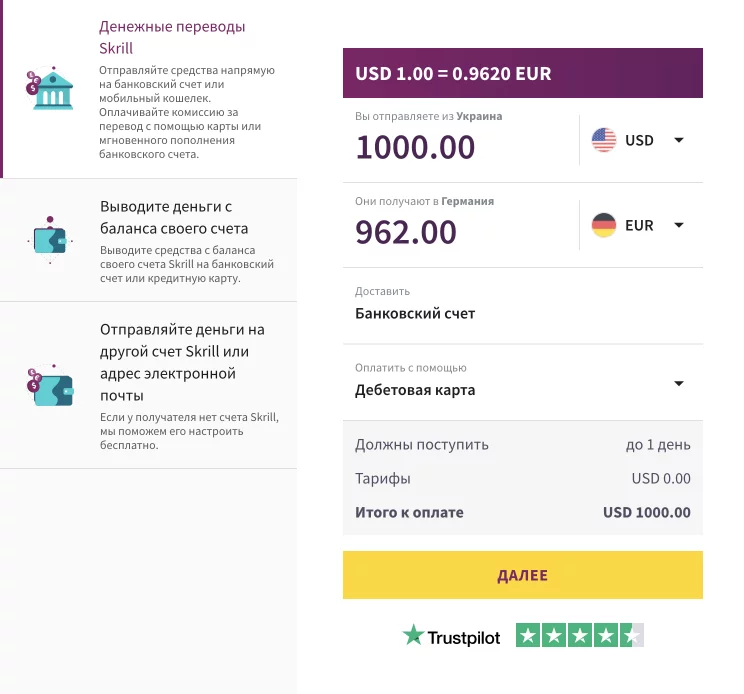 Недопущение мошеннических действий связанных с захватом учетной записи