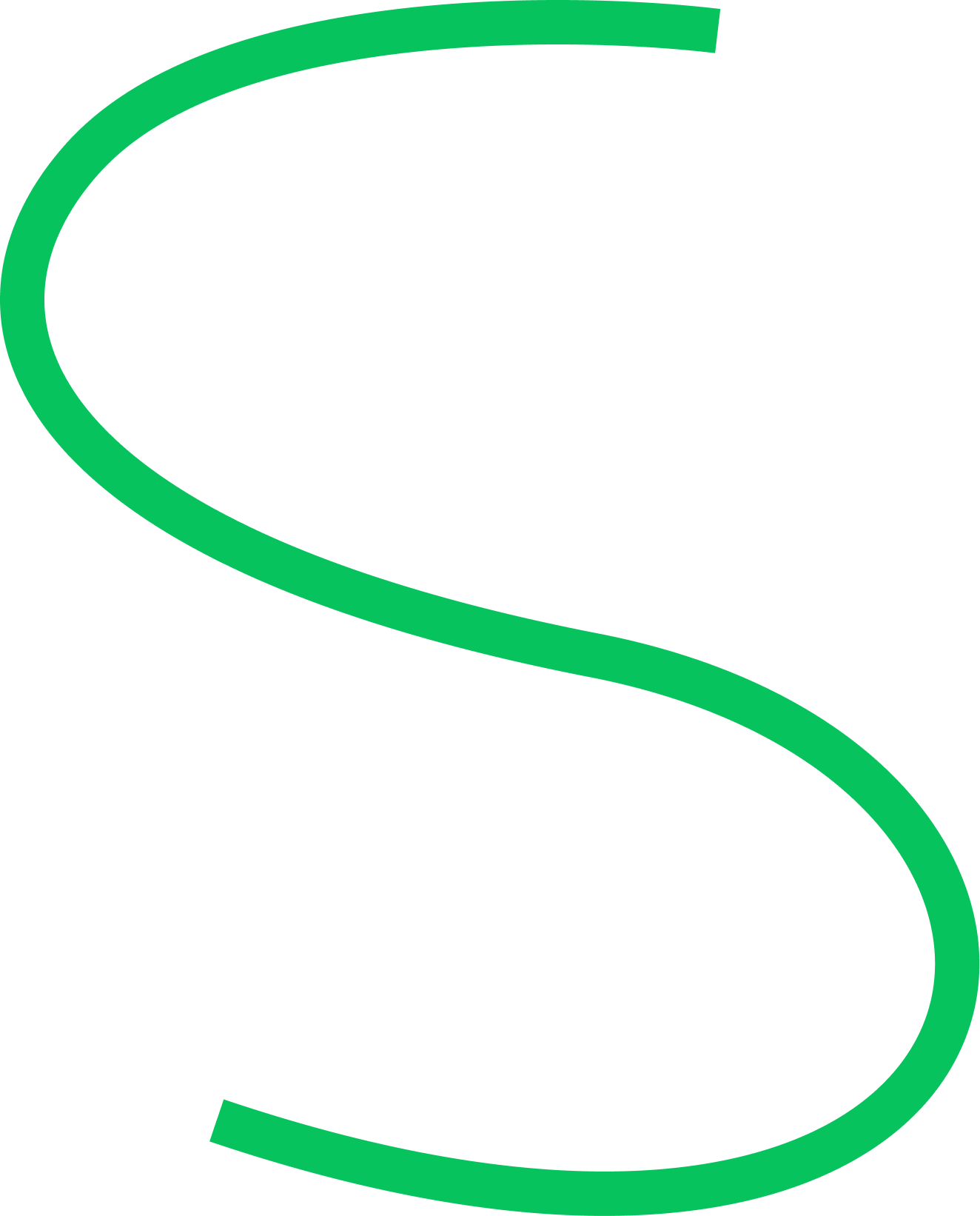 Home - Simba Technologies