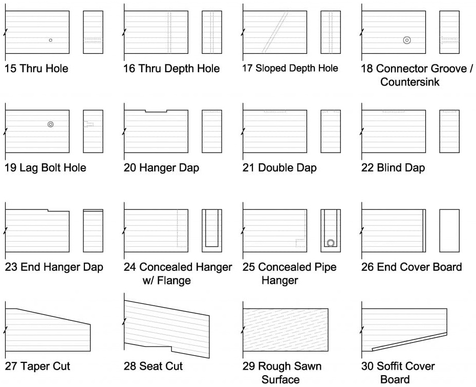 Available Configurations for Glulam Beams QB Corporation
