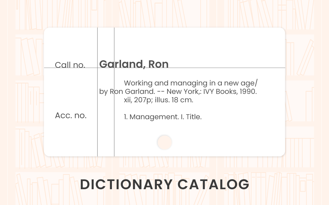 Digital representation of a dictionary catalog