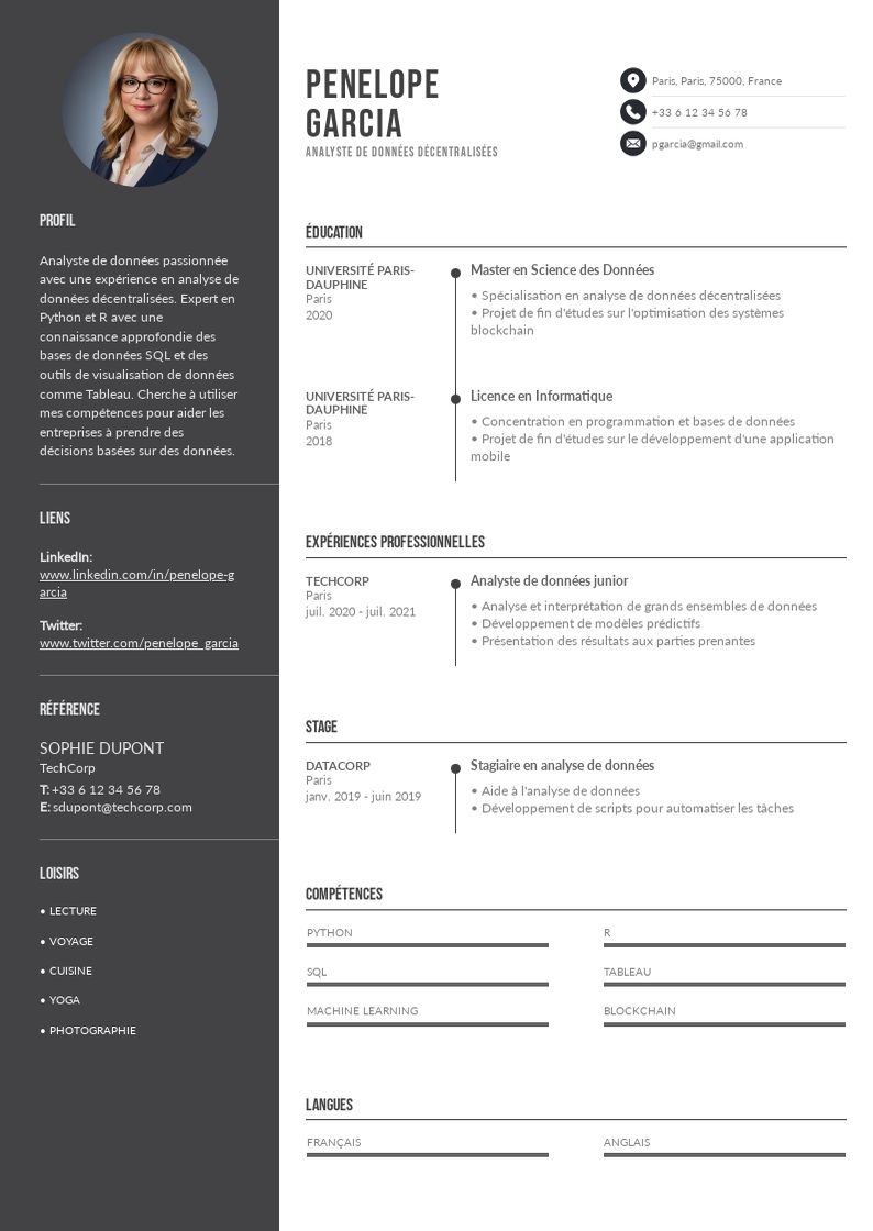 Exemples de CV Analyste de données décentralisé sans expérience à suivre.