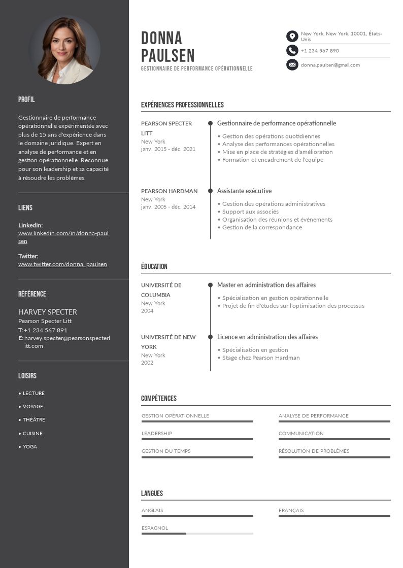 CV Gestionnaire de la performance opérationnelle: Modèles et Conseils