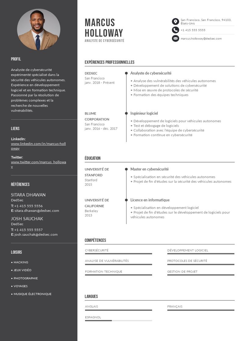 CV Analyste en cybersécurité des véhicules autonomes : Modèles et conseils