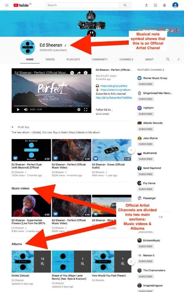 How To Get An Official Artist Channel on YouTube