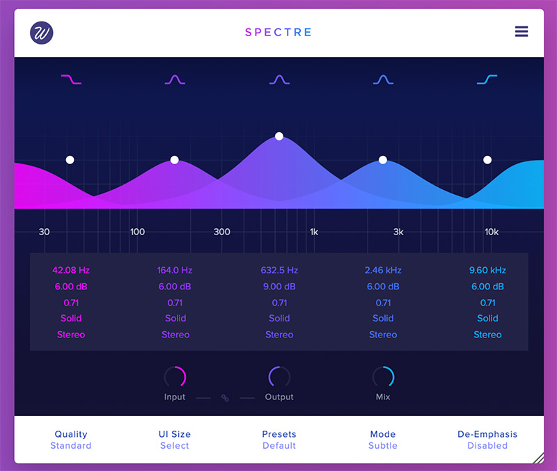 Best EQ Plugins for Music Production in 2024