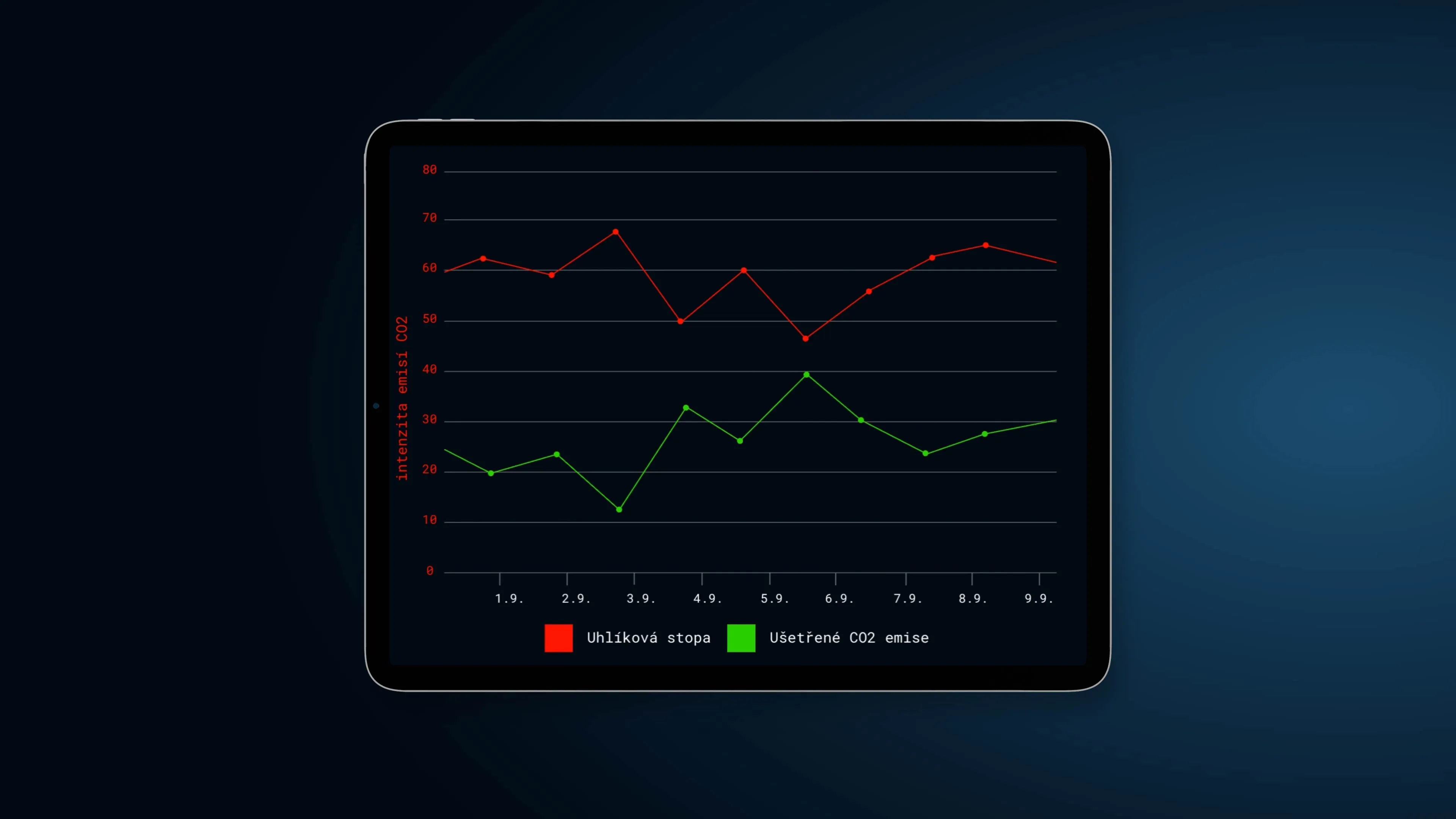 Flowbox Software Save Your Energy | FLOWBOX