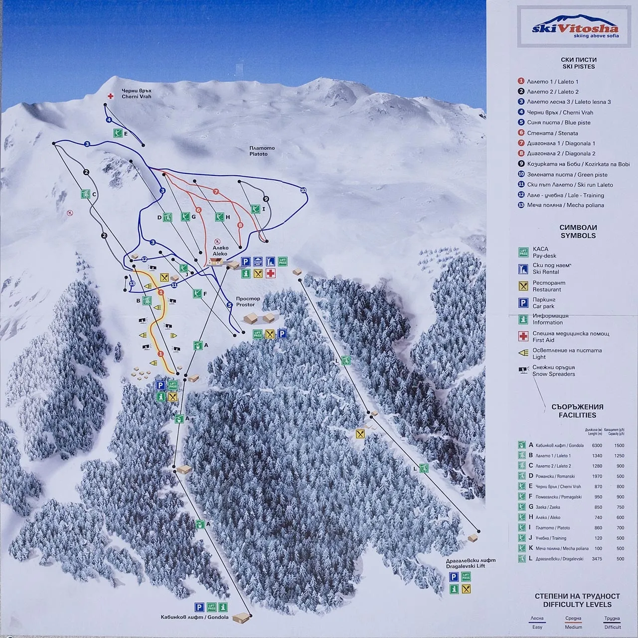 Витоша | Skiholiday BG