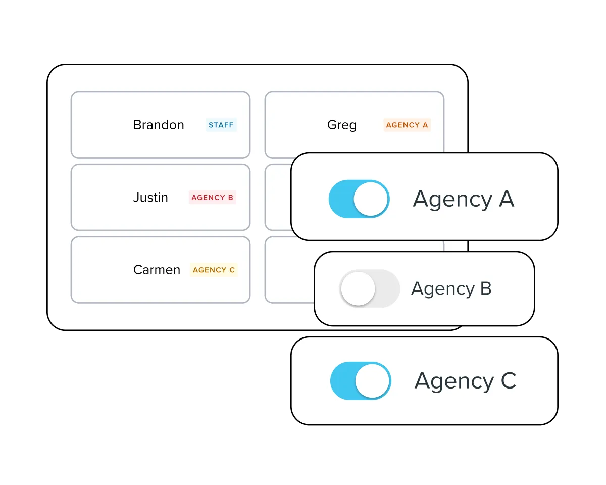 Retail Recruitment Temporary staff Sidekicker