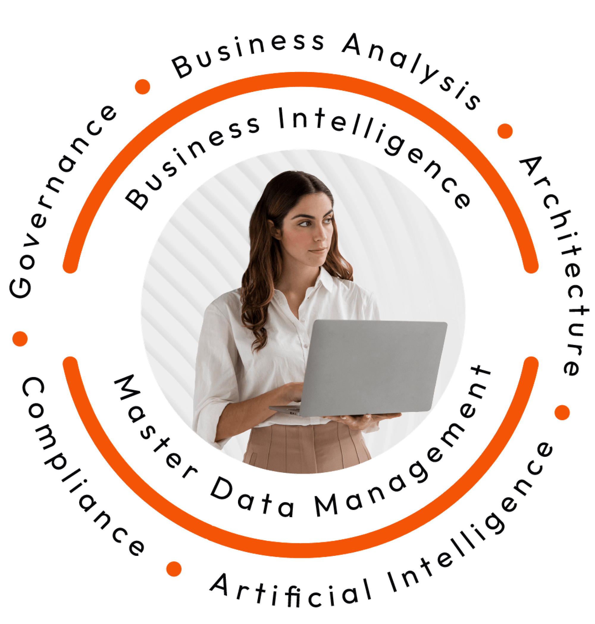 UNITED GLOBAL MARKET SOLUTIONS visual data 8