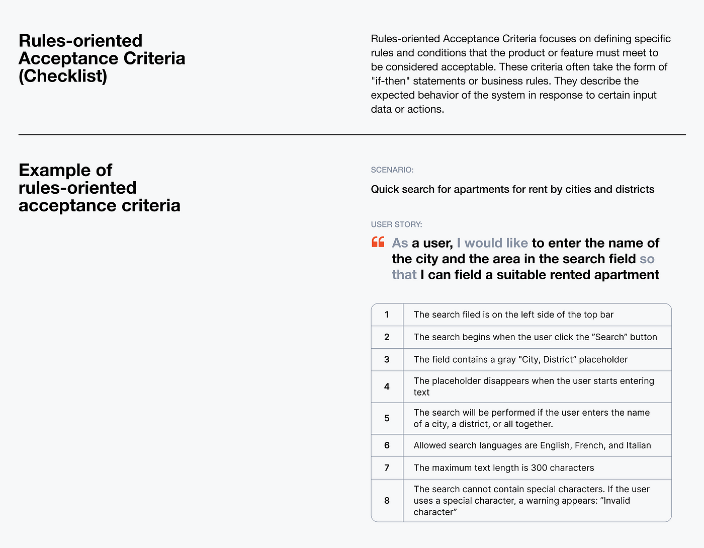 Acceptance Criteria for User Stories and their role in product ...