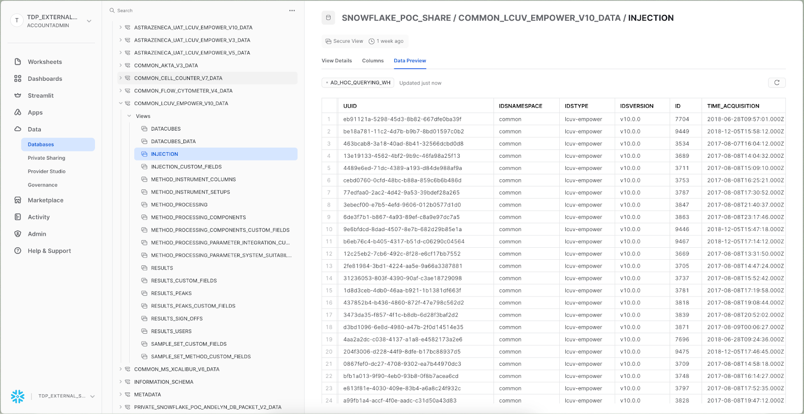 Unlock scalable access to engineered scientific data from Athena ...