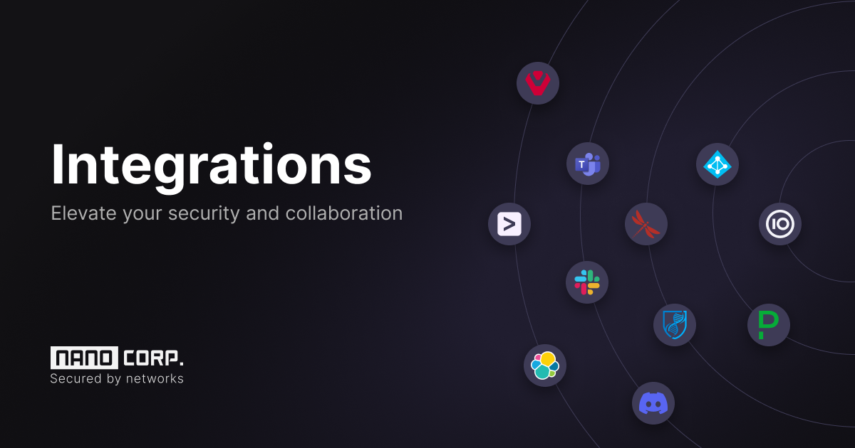 NANO Corp Integrations Seamlessly Connect with Leading Platforms