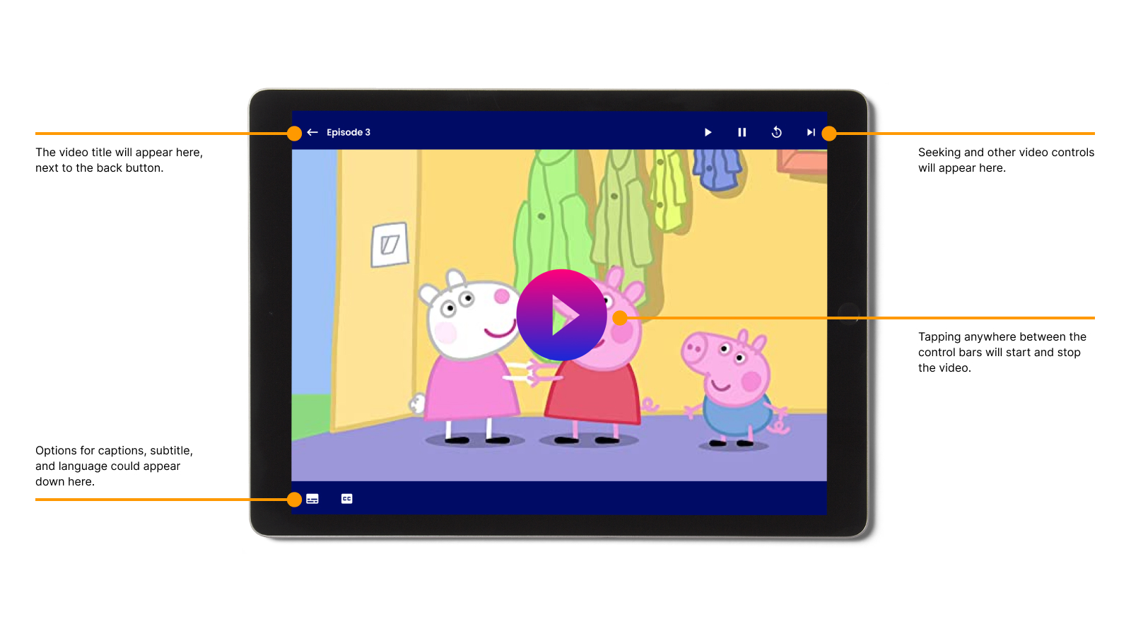 app user interface diagram