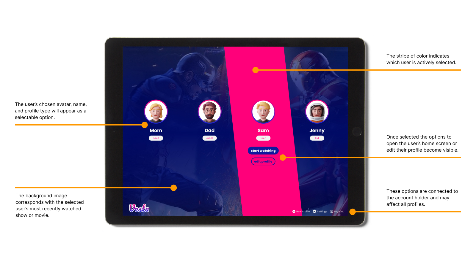 app user interface diagram