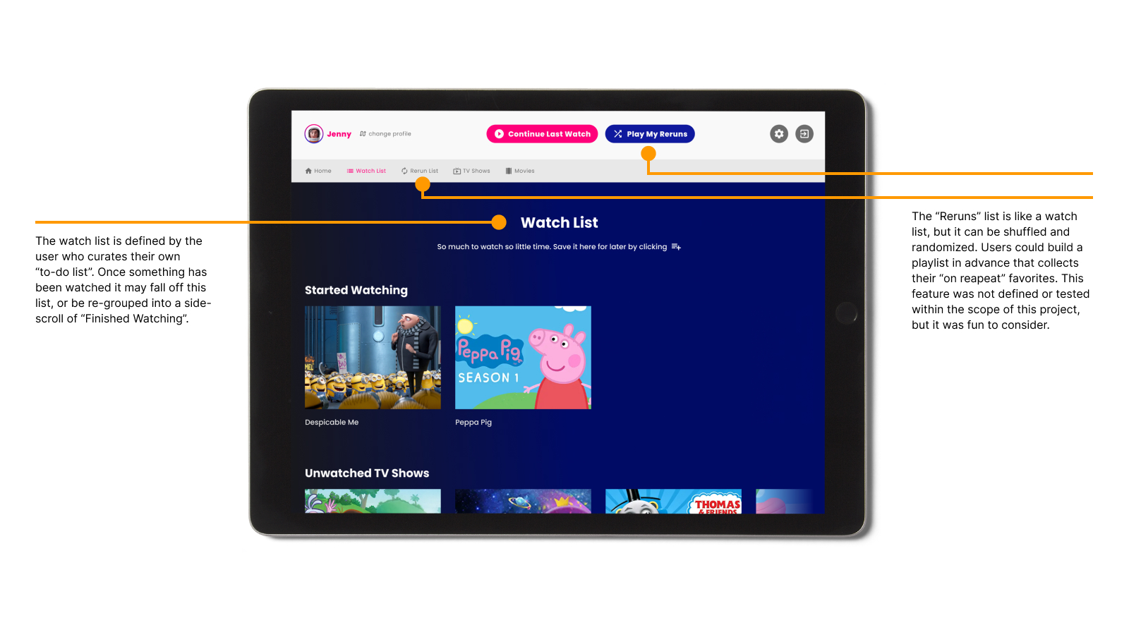 app user interface diagram