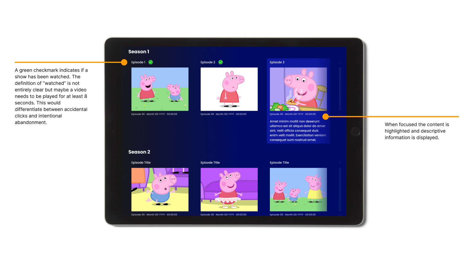 app user interface diagram