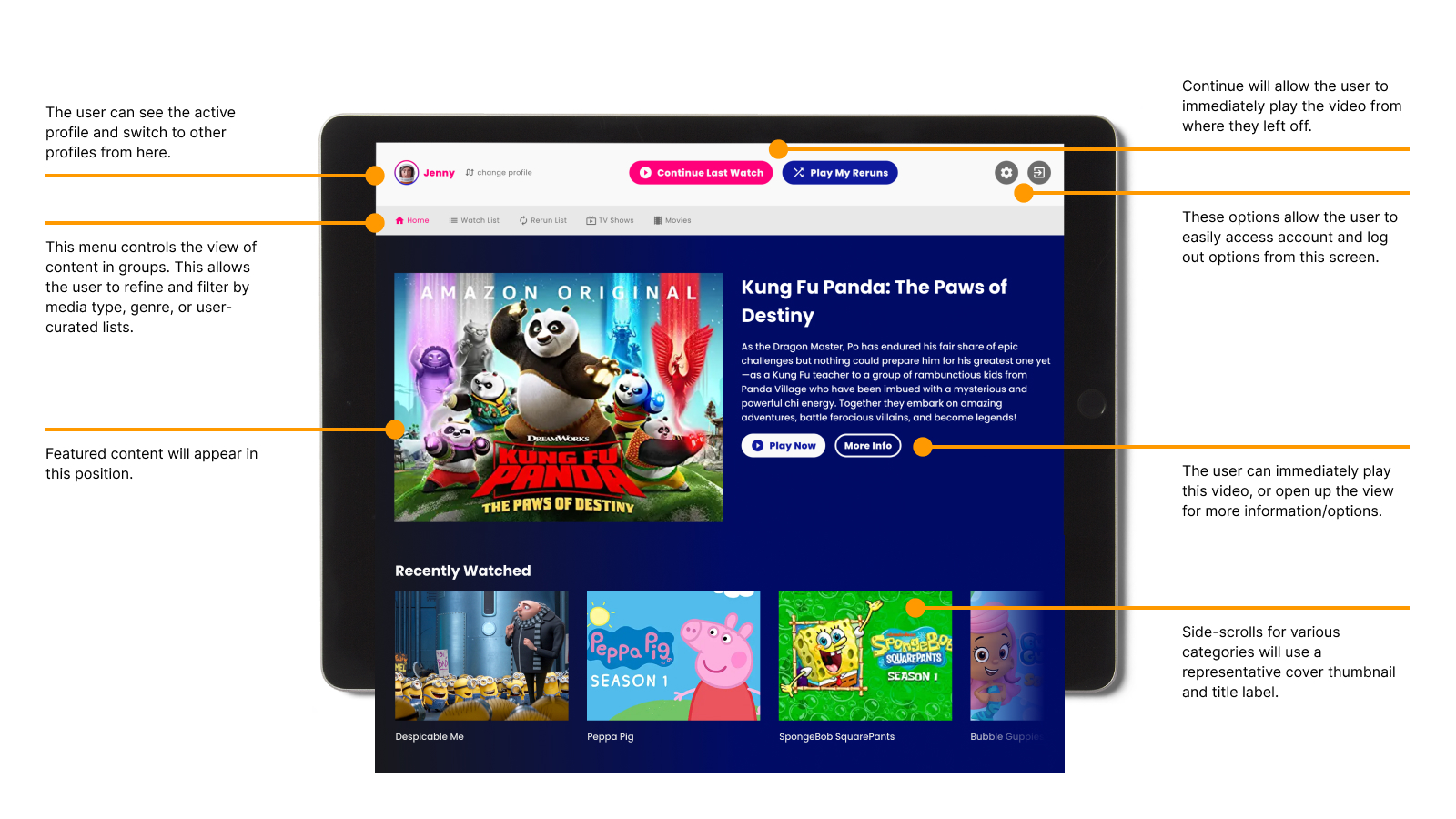 app user interface diagram