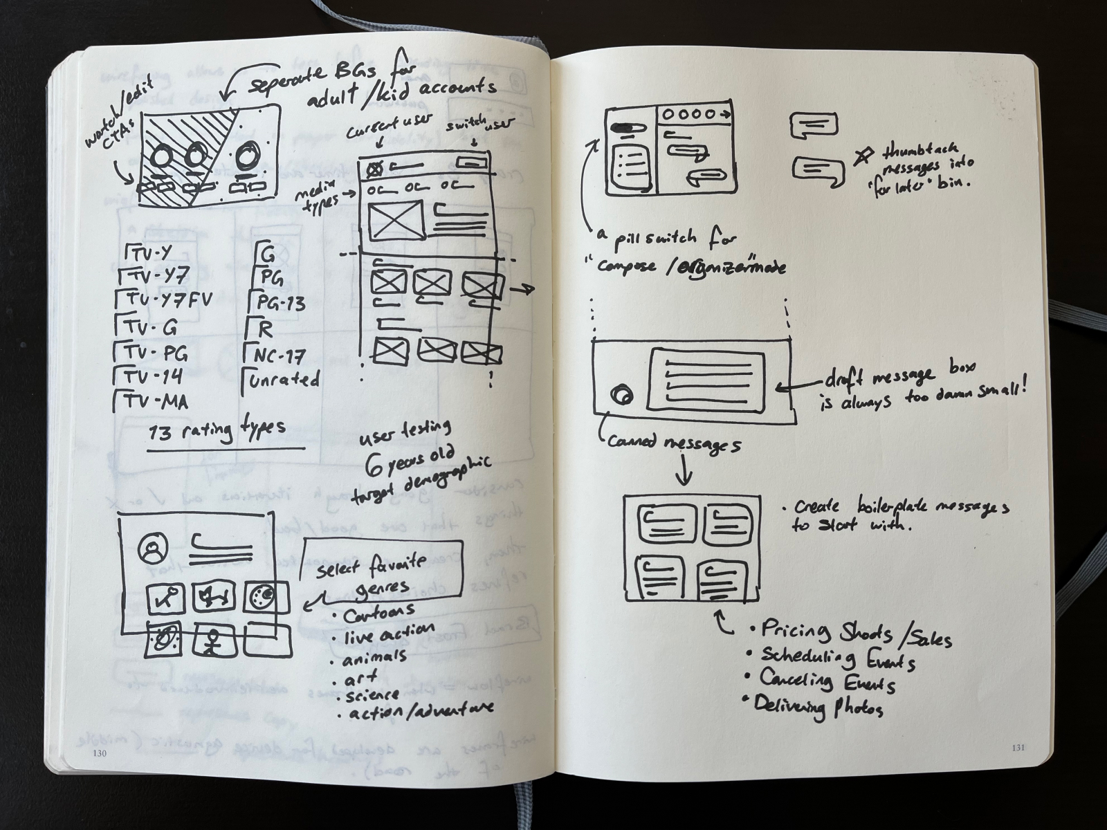 sketchbook with ideas