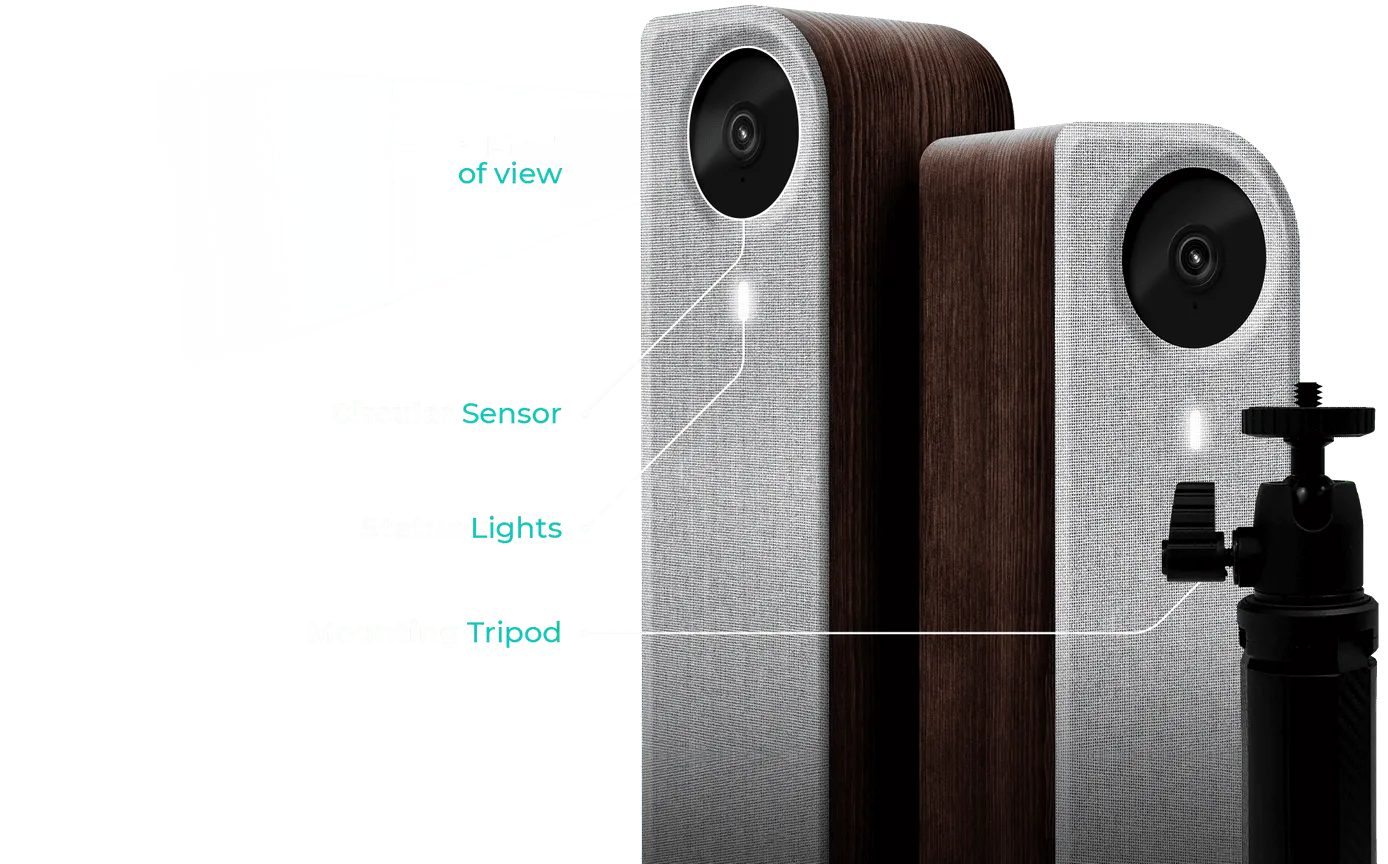 HomeGuardian device