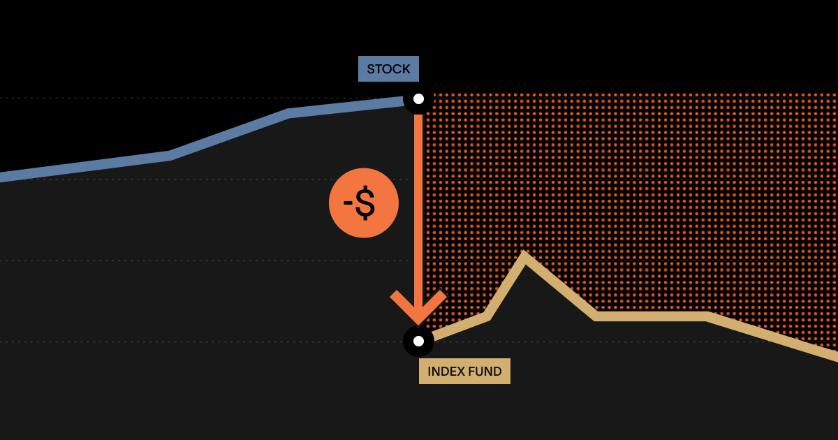 Avoiding Tax Drag How to Reduce Taxes When Selling Stocks Cache