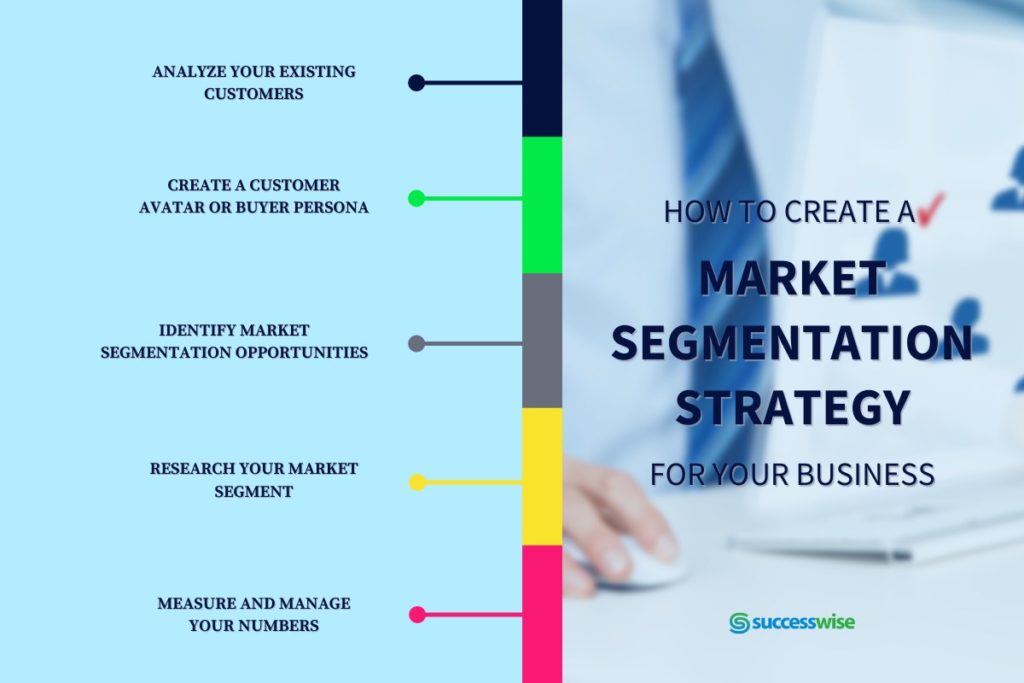 How Market Segmentation Gives Your Business A Competitive Edge