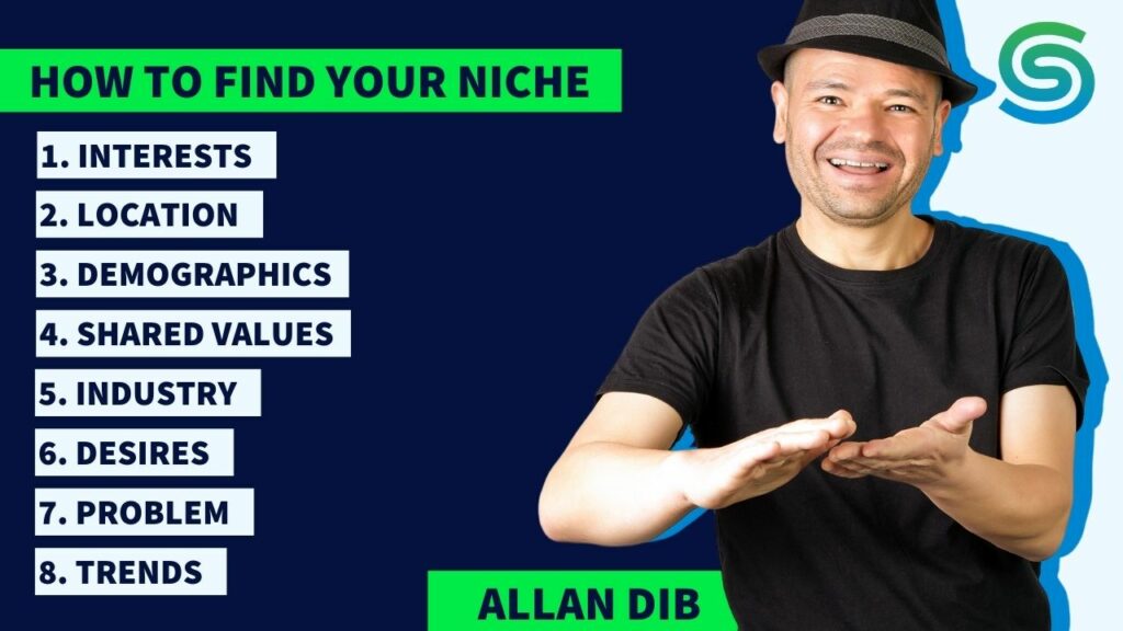 Is Your Spatial Niche Example Failing Find Out Now - p4cnimf