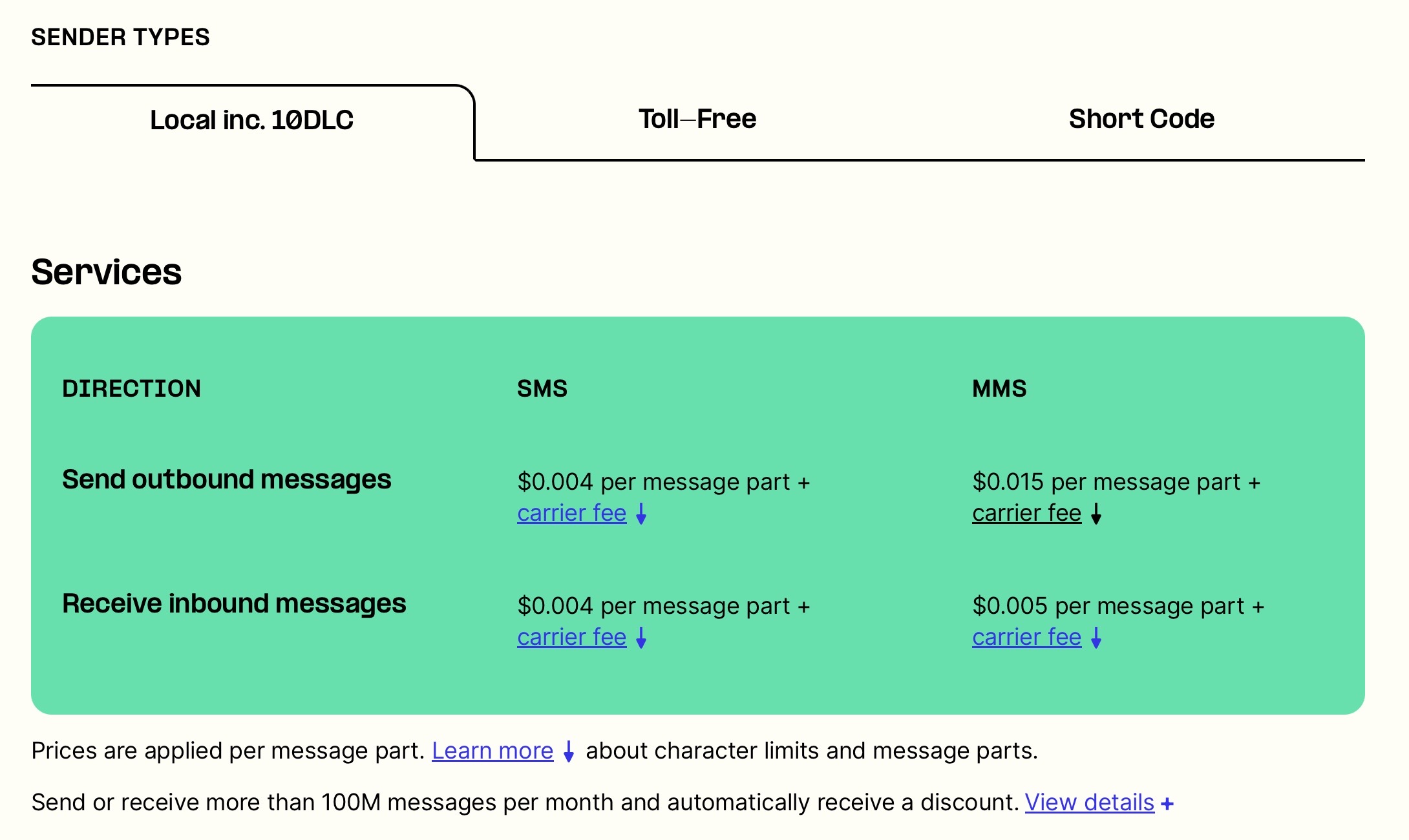 10 Best SMS APIs (SMS Gateways) in the US for Developers in 2024