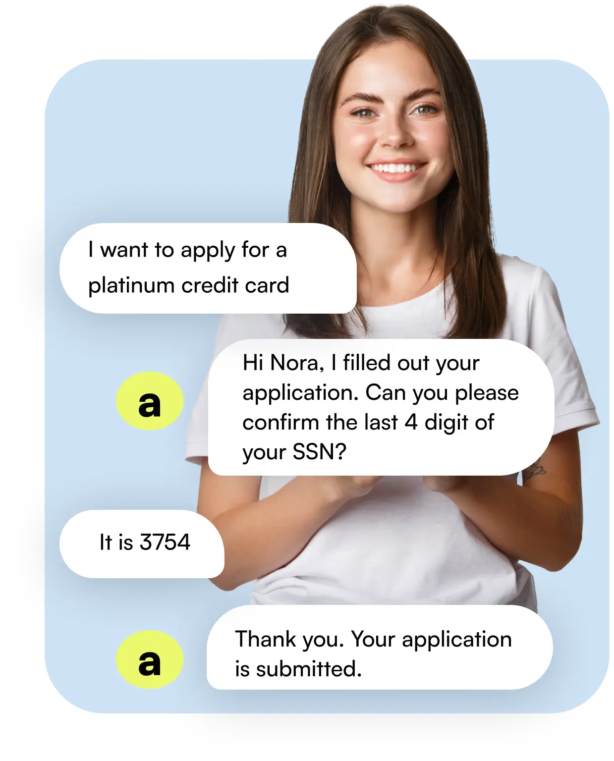 AI in Lending Guide: Impact, Challenges, Use Cases [2024]