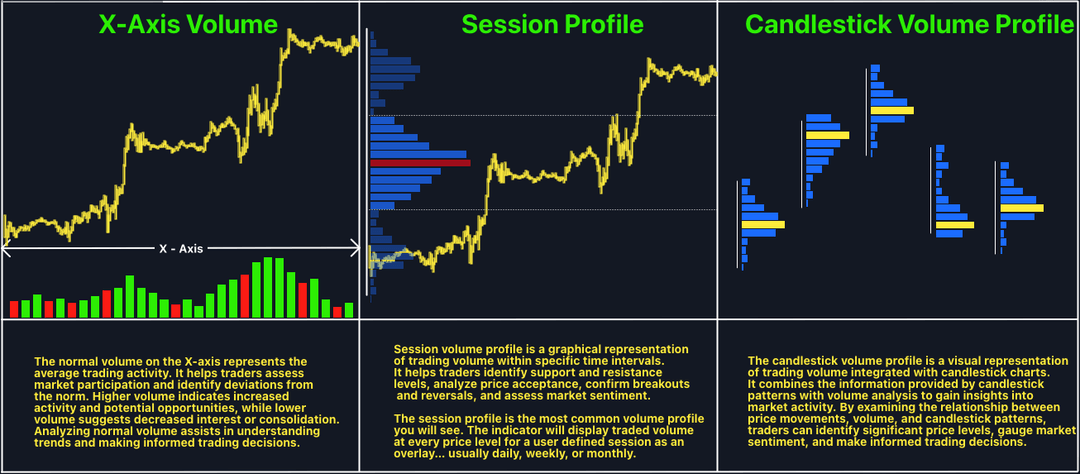 Trading Guides | Free Trading Guides, Strategies, Best Practices