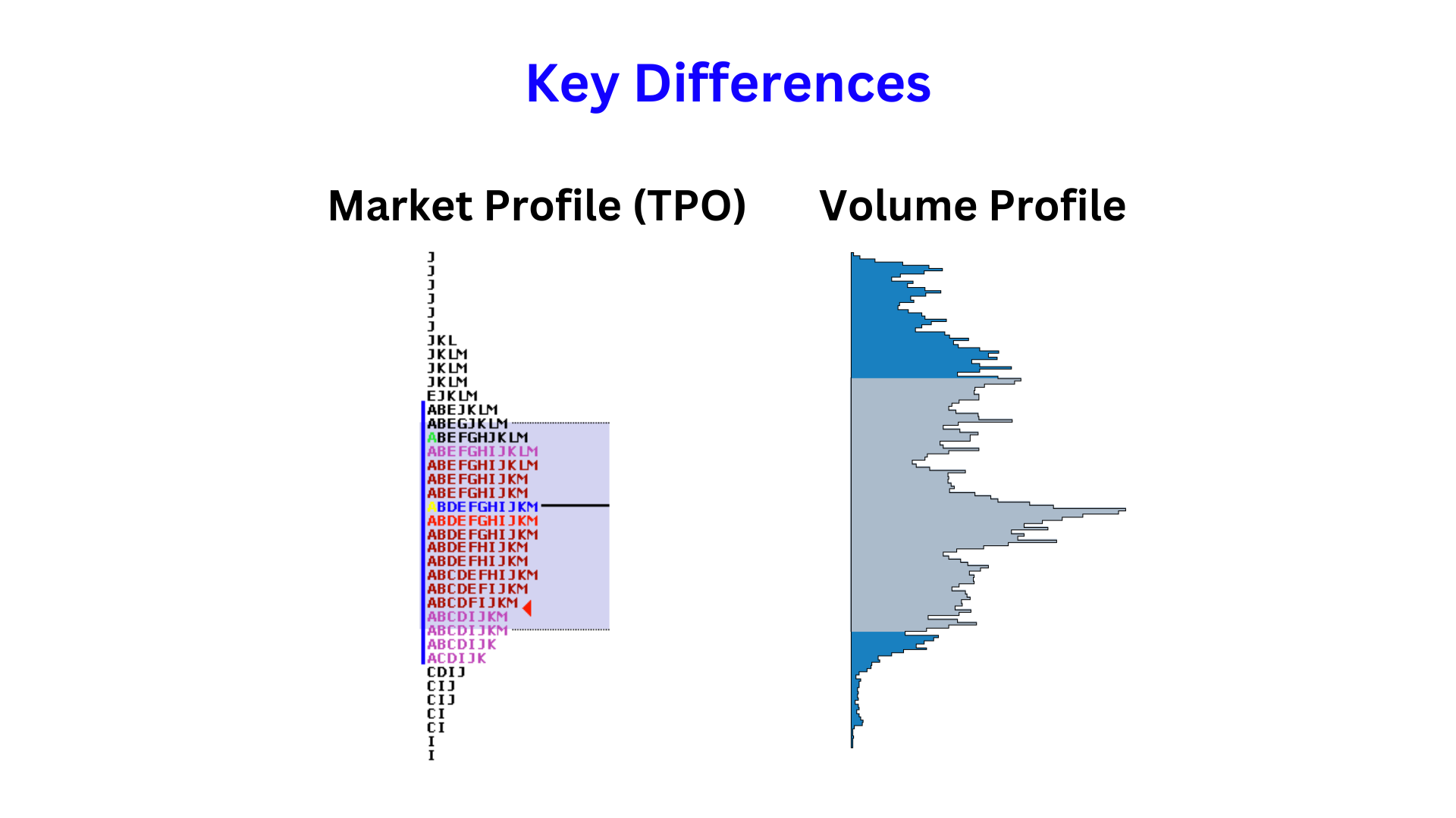 Trading Guides | Free Trading Guides, Strategies, Best Practices