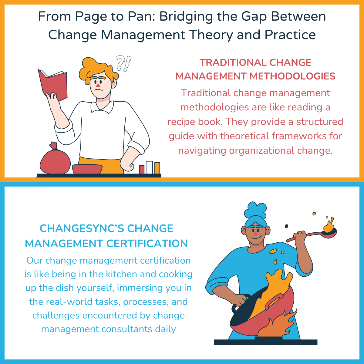 Bridging the Gap: From Change Theory to Practical Mastery | ChangeSync