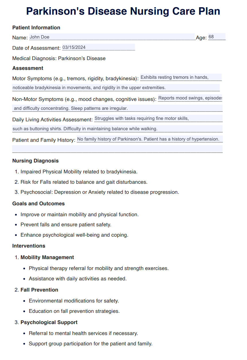 Parkinson's Disease Nursing Care Plan Example