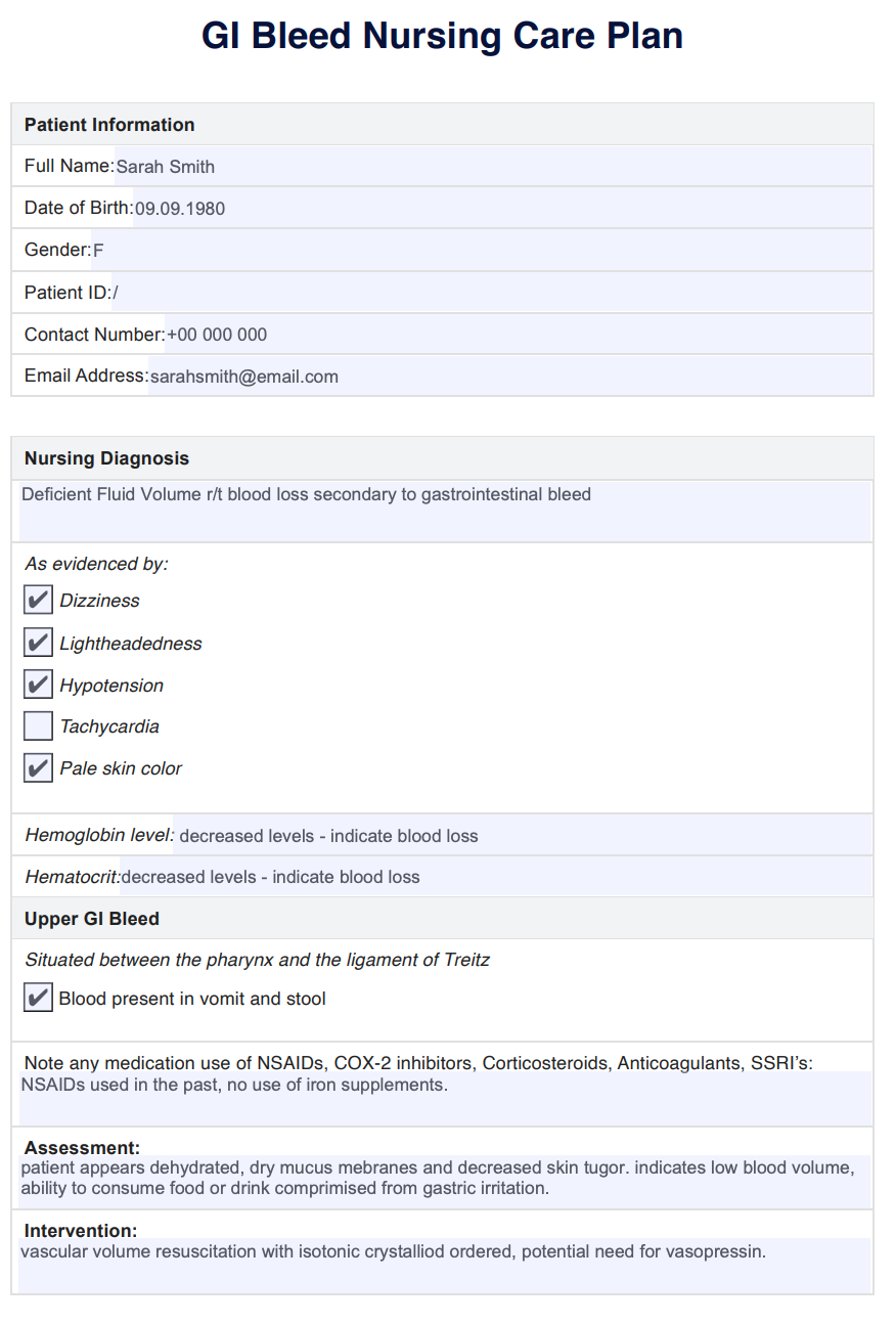 Gi Bleed Nursing Care Plan Template & Example | Free PDF Download
