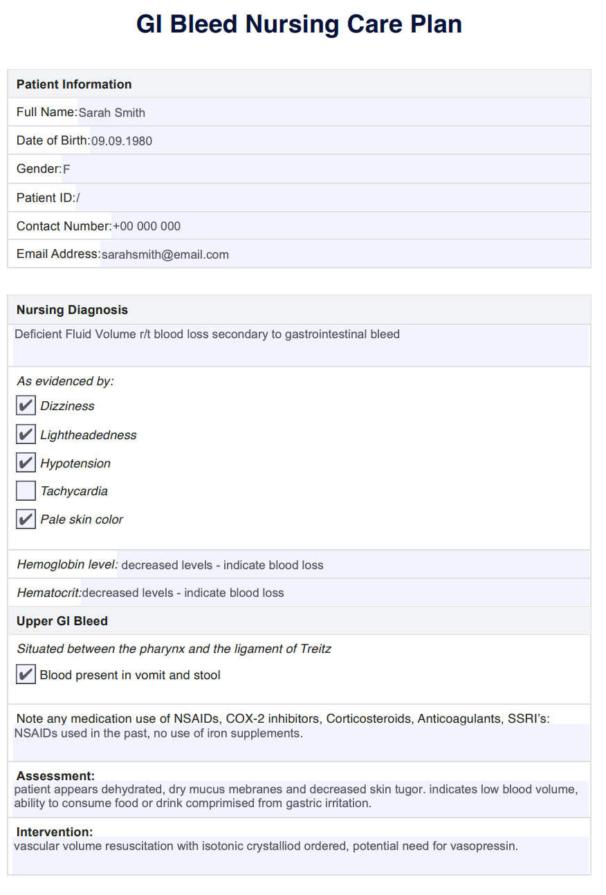 GI Bleed Nursing Care Plan example