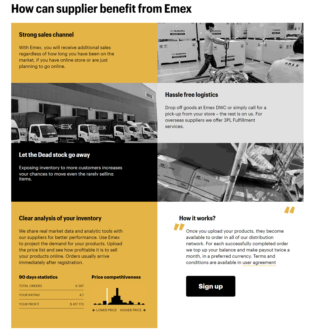 Case studies for EMEX | ByteMinds