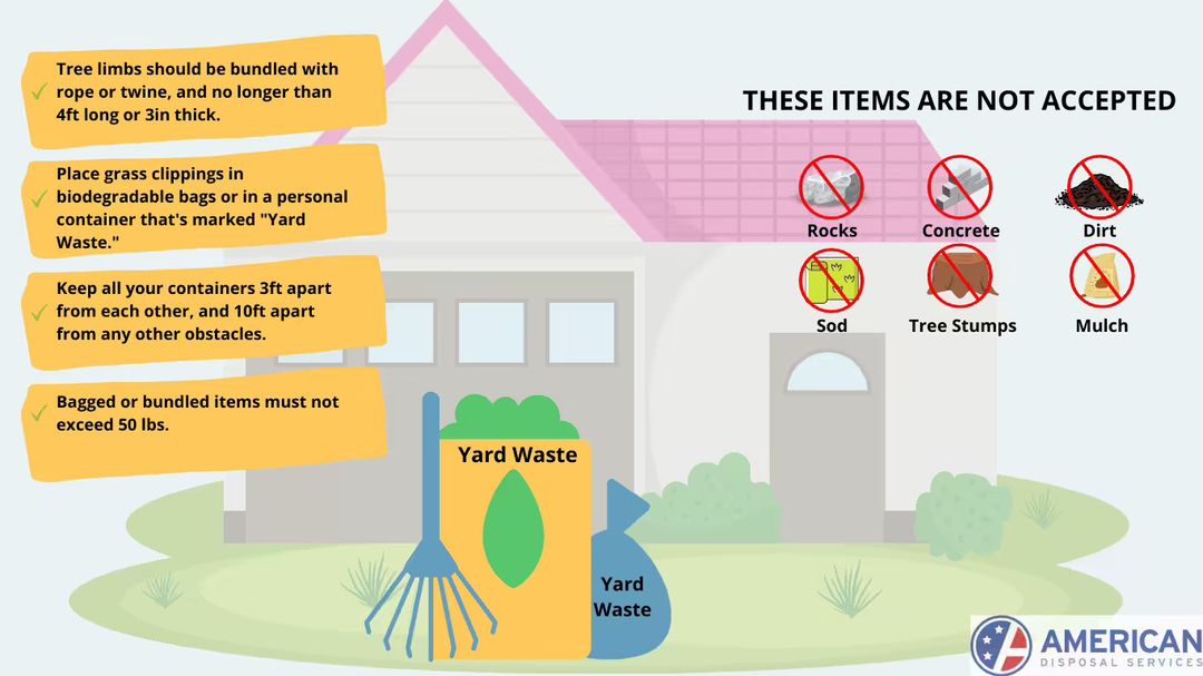 Yard Waste Disposal EcoFriendly Solutions