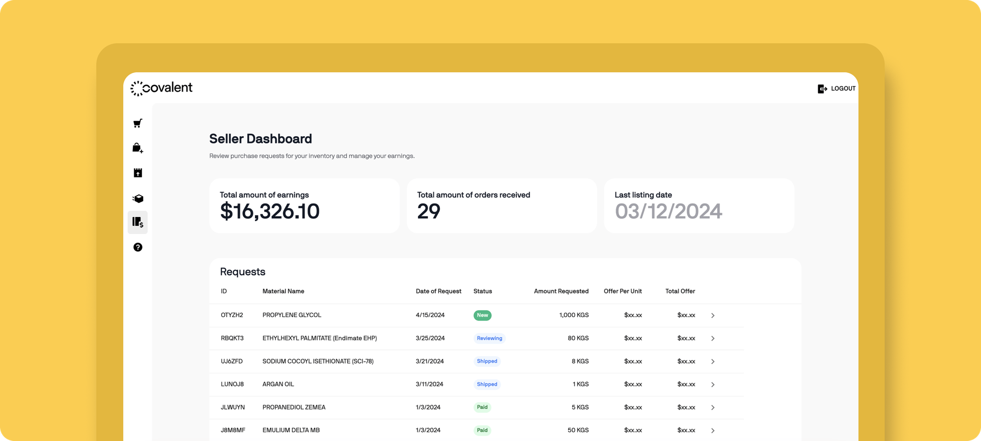 Sell Excess Raw Materials Covalent Market