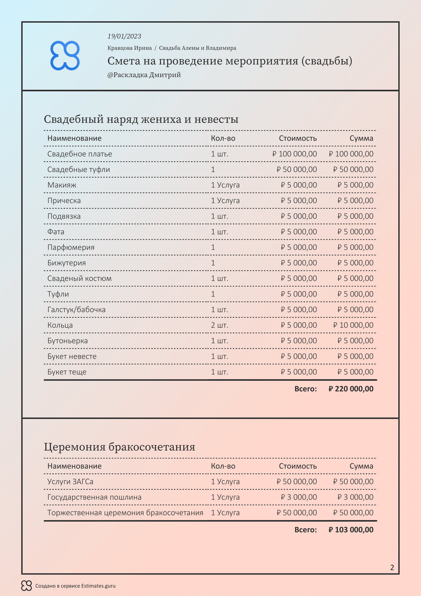 Смета на мероприятие , образец 2024 , экспорт в PDF / XLS. Онлайн ...