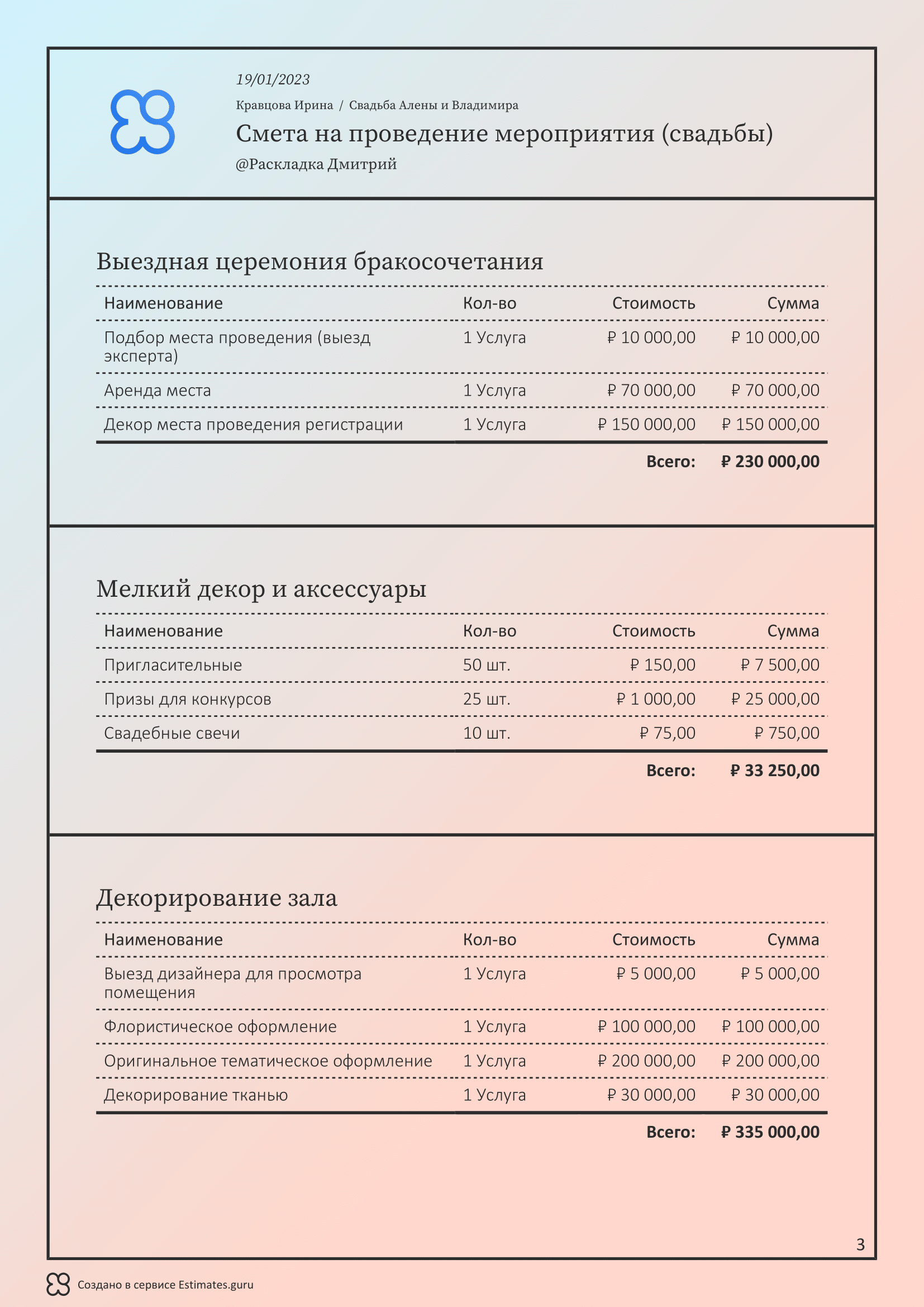 Смета на мероприятие , образец 2024 , экспорт в PDF / XLS. Онлайн ...