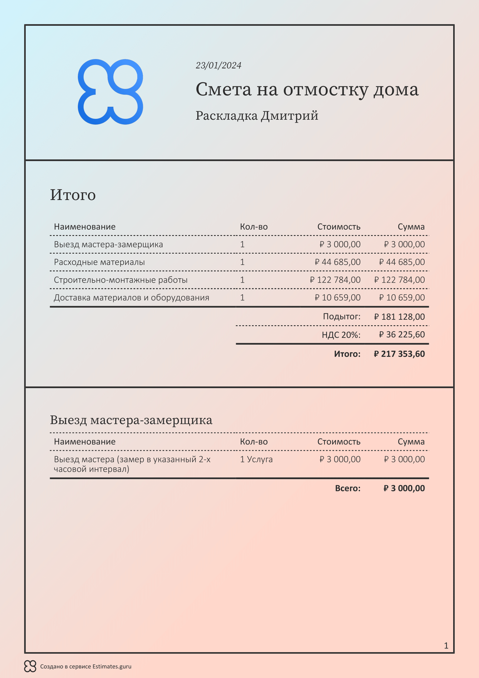 Смета на отмостку, образец 2024 года, экспорт в PDF / XLS, Интеграция с ...