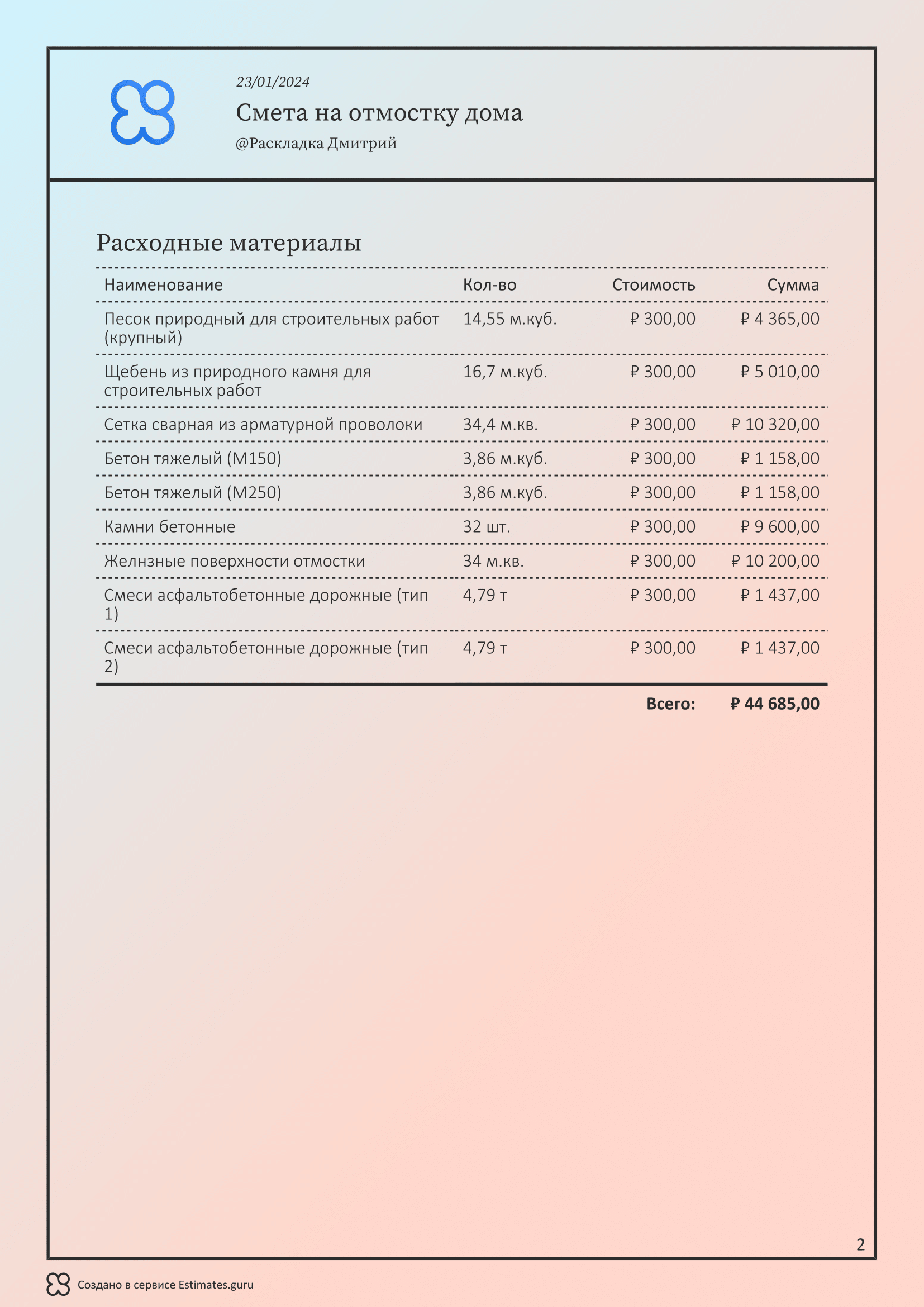 Смета на отмостку, образец 2024 года, экспорт в PDF / XLS, Интеграция с ...
