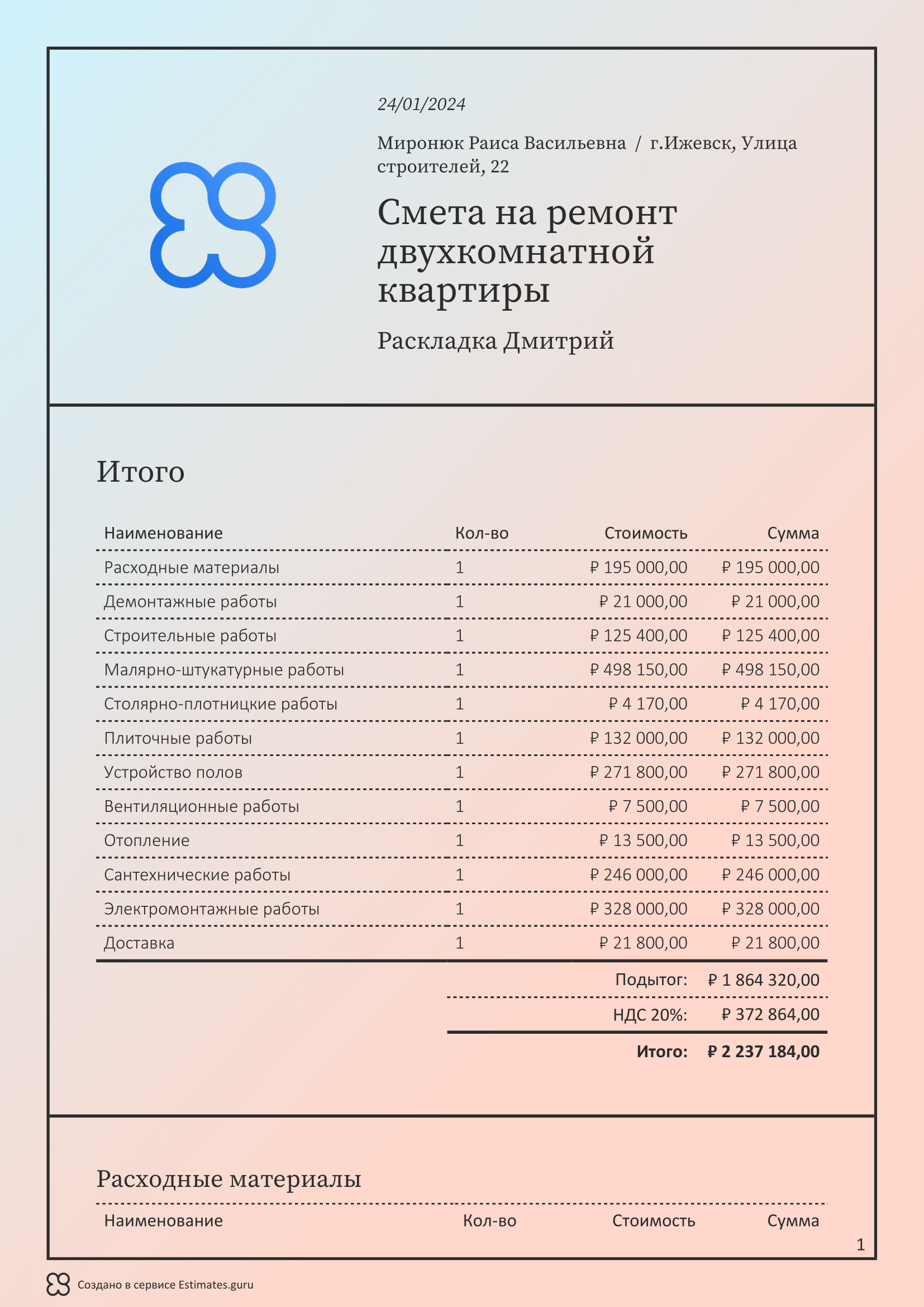 Смета на услуги ремонта квартир, образец 2023 года, экспорт в PDF / XLS ...