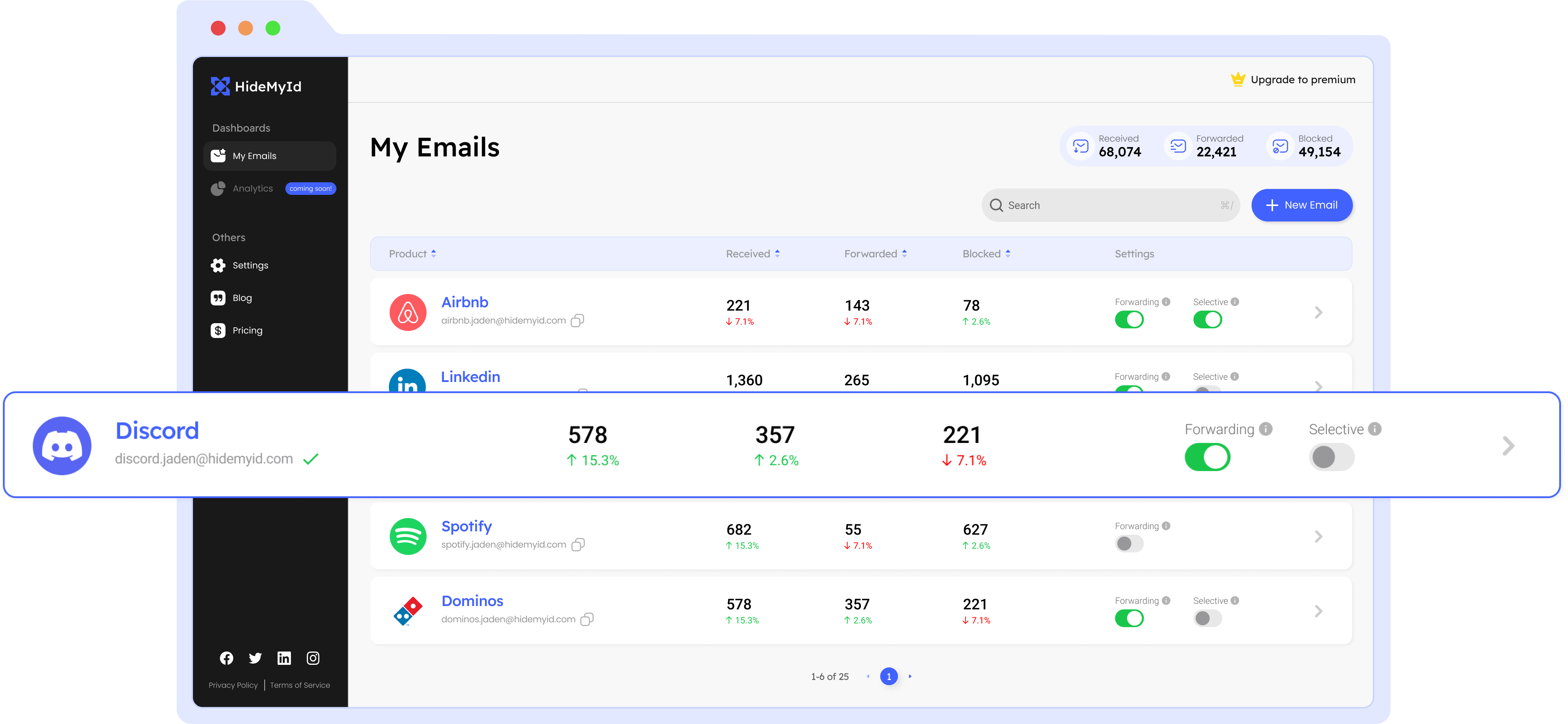 Hidemyid dashboard with multiple temp email ids created