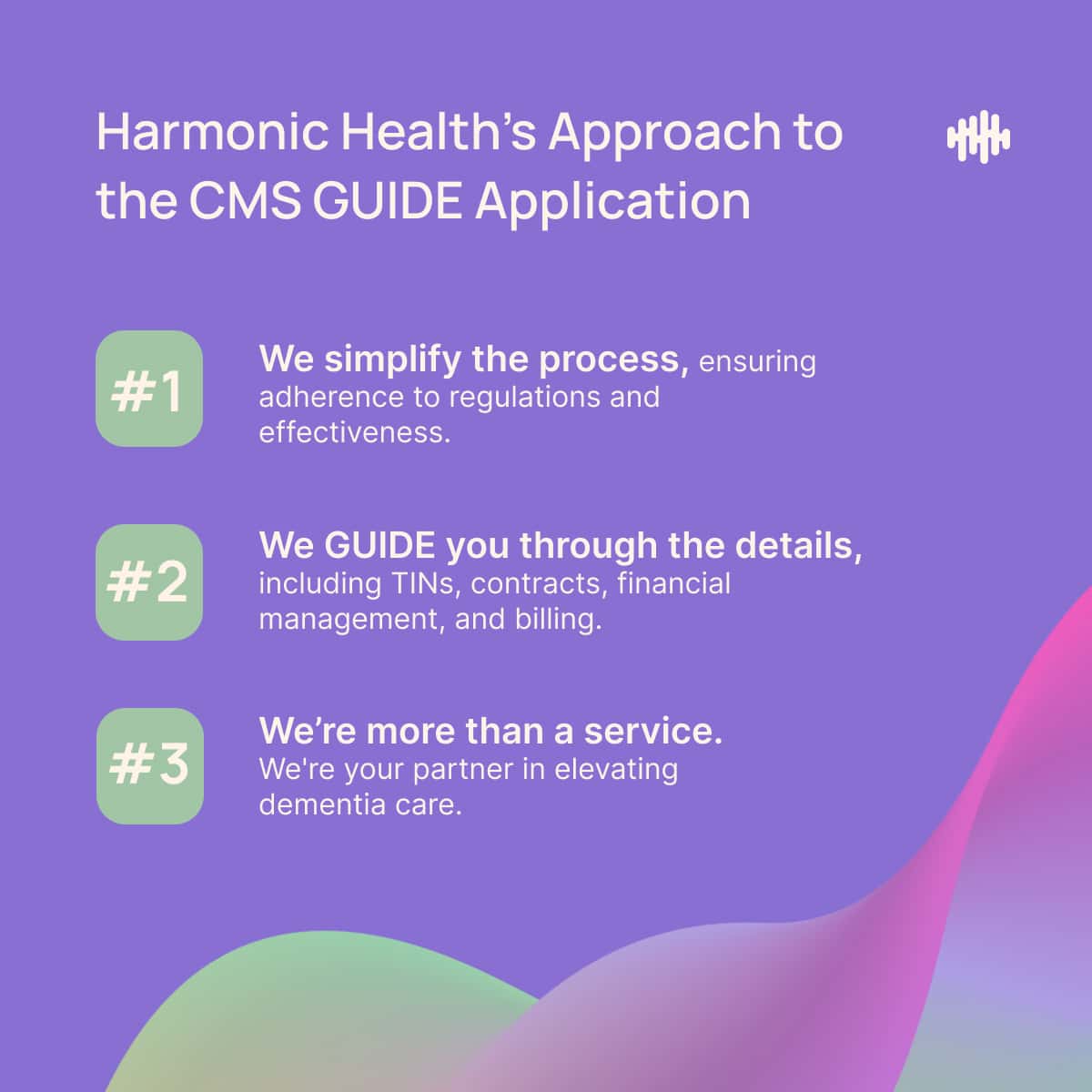 Infographic showing three ways that Harmonic Health can help with the CMS Guide Application process.