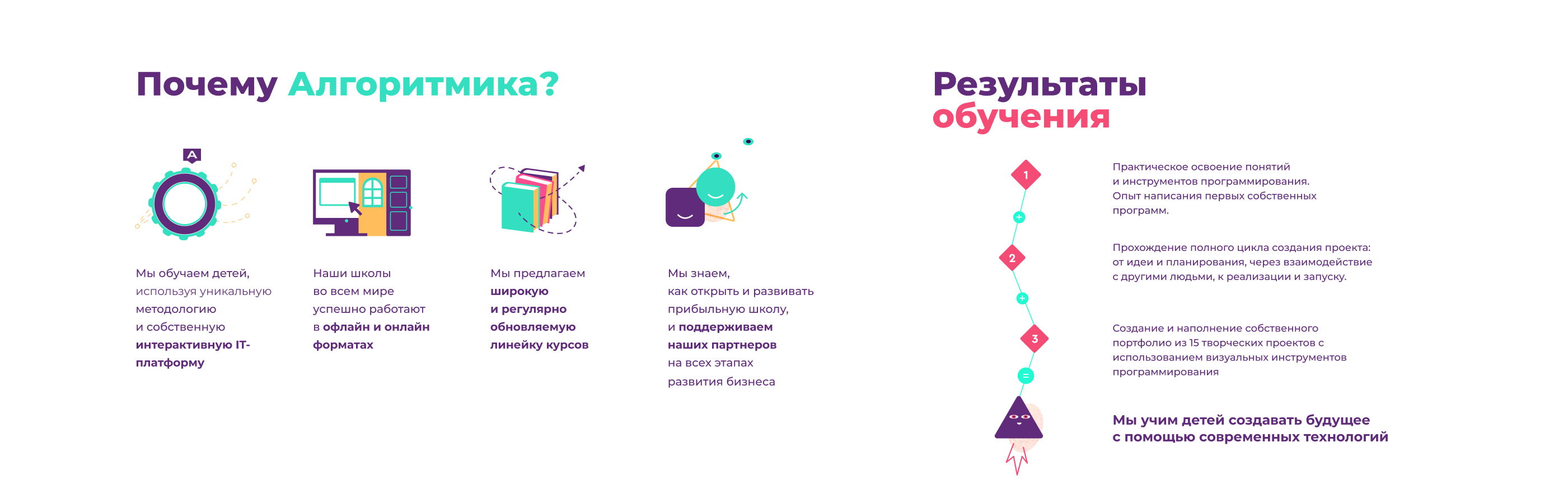 Отзывы о школе программирования эльбрус буткемп на улице орджоникидзе
